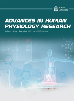 Advances in Human Physiology Research cover